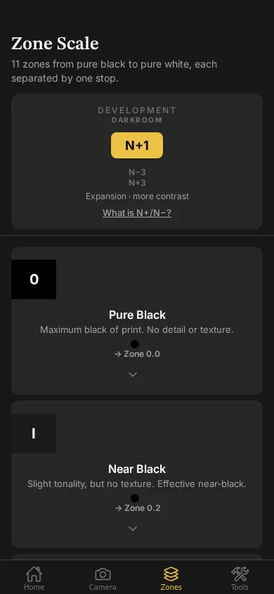Zone Scale screen